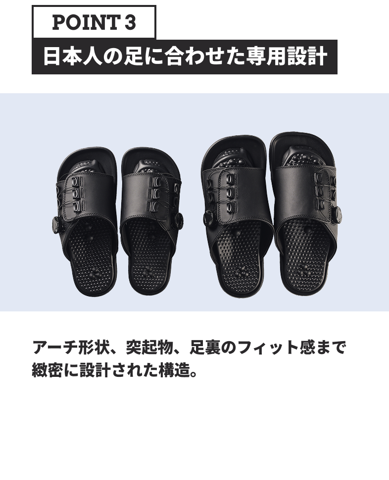 POINT3 日本人の足に合わせた専用設計 アーチ形状、突起物、足裏のフィット感まで緻密に設計された構造。