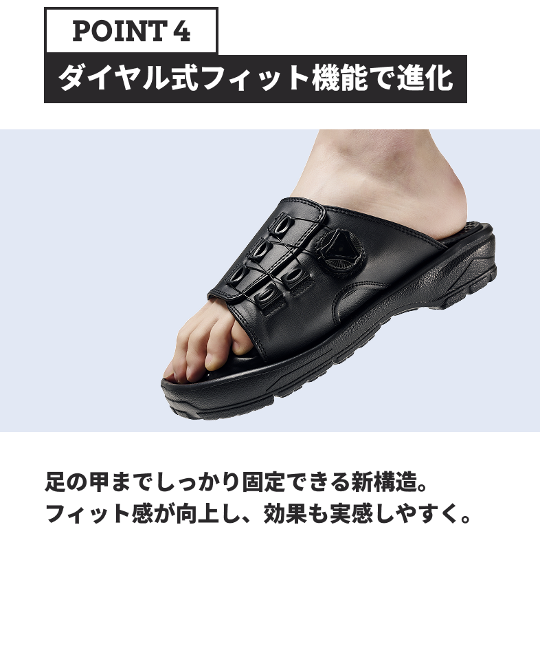 POINT4 ダイヤル式フィット機能で進化 足の甲までしっかり固定できる新構造。フィット感が向上し、効果も実感しやすく。