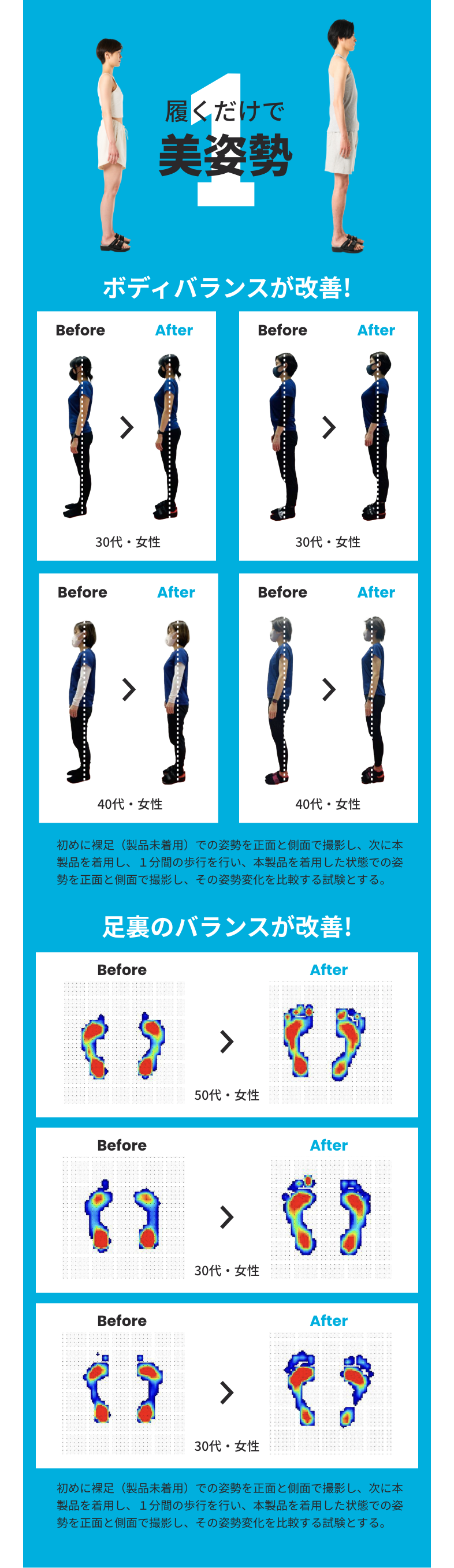 履くだけで美姿勢