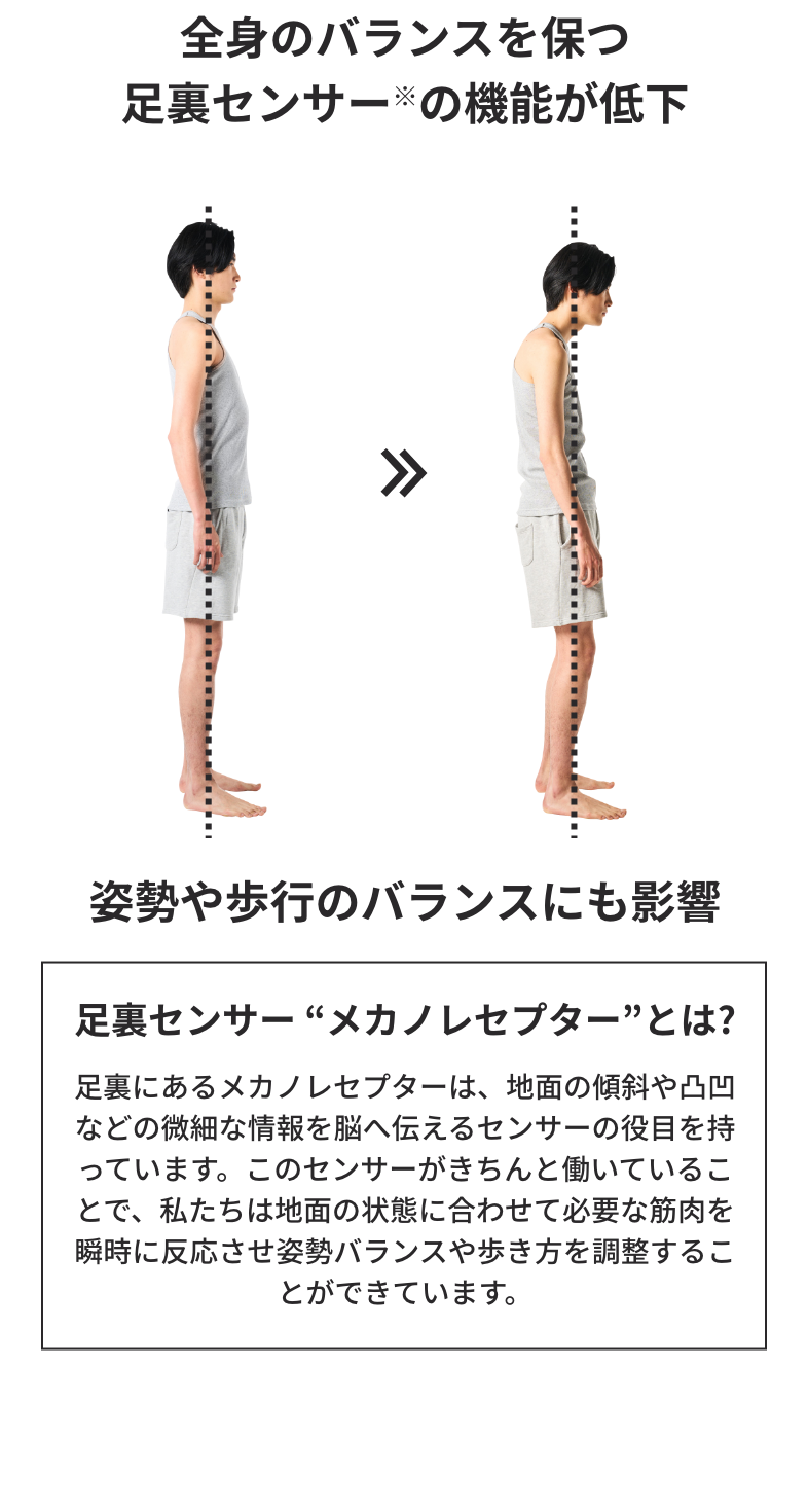 全身のバランスを保つ足裏センサーの機能が低下