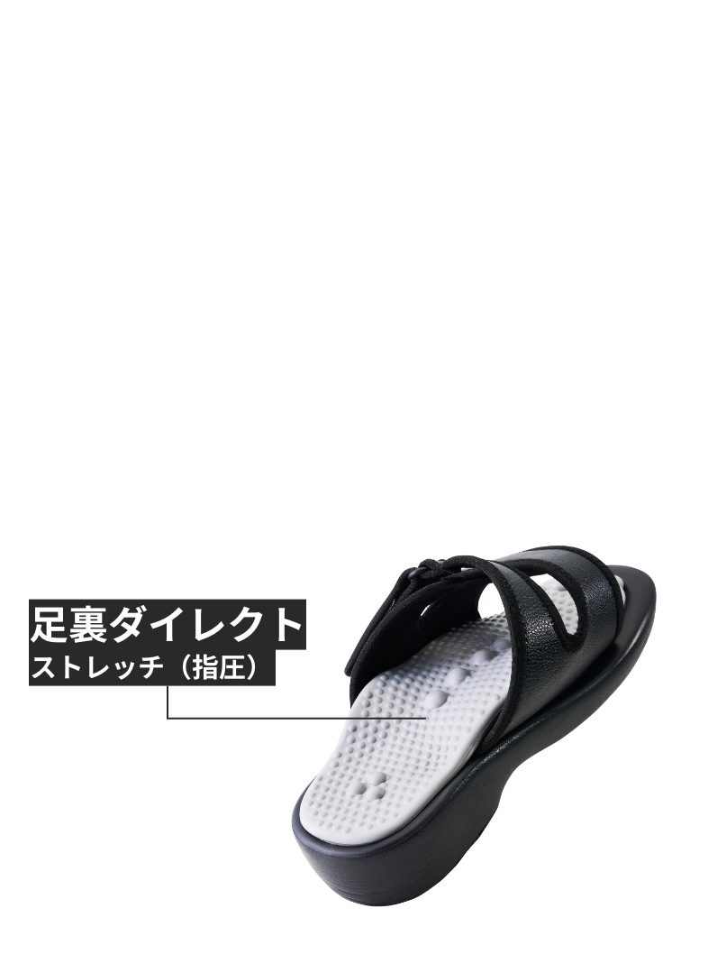 踵、足指、足裏アーチ、足裏ダイレクト